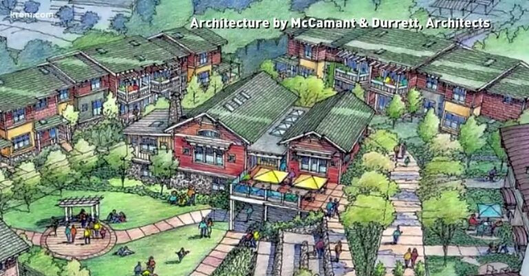 What is an urban cohousing community?